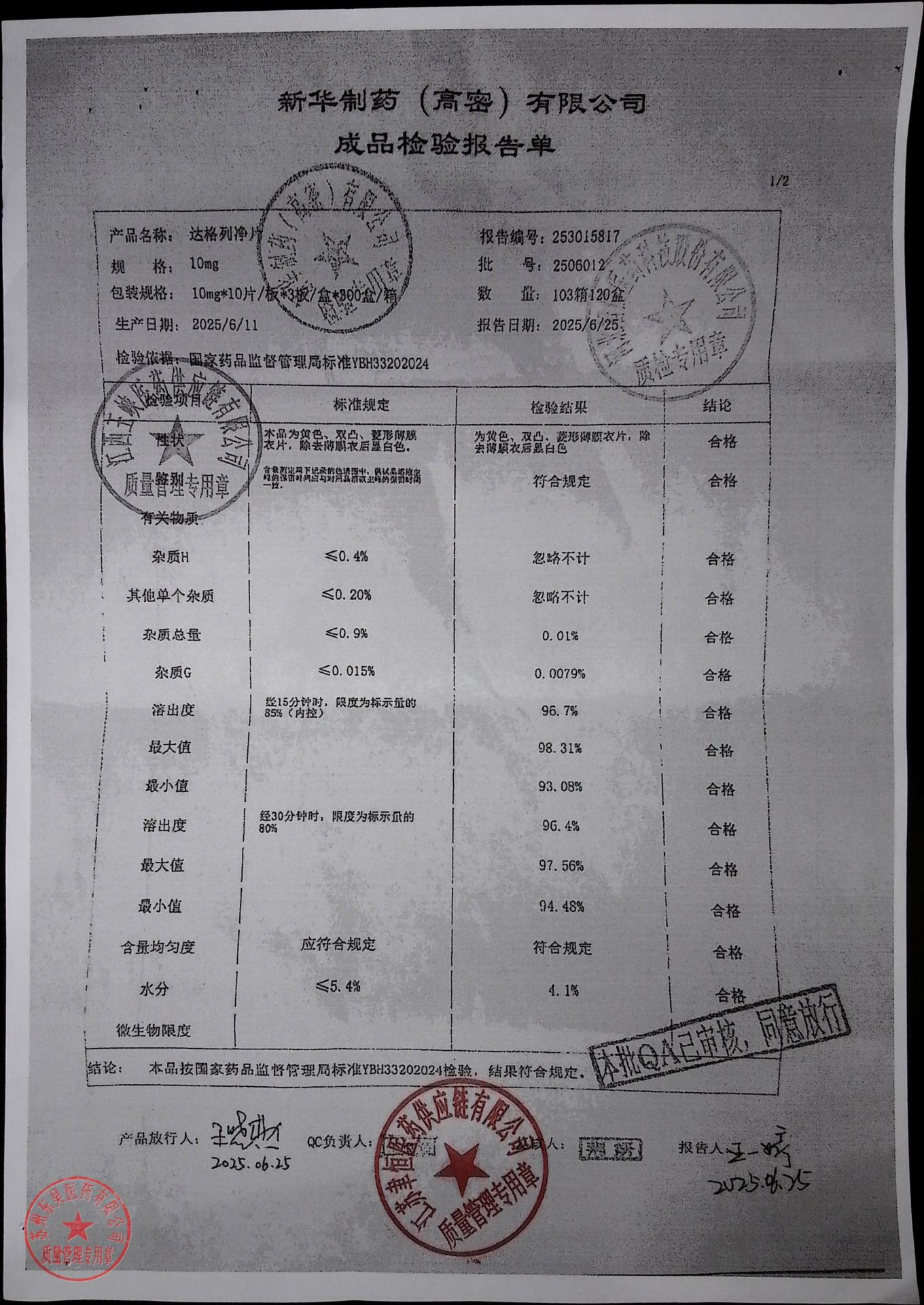 2506012达格列净片1