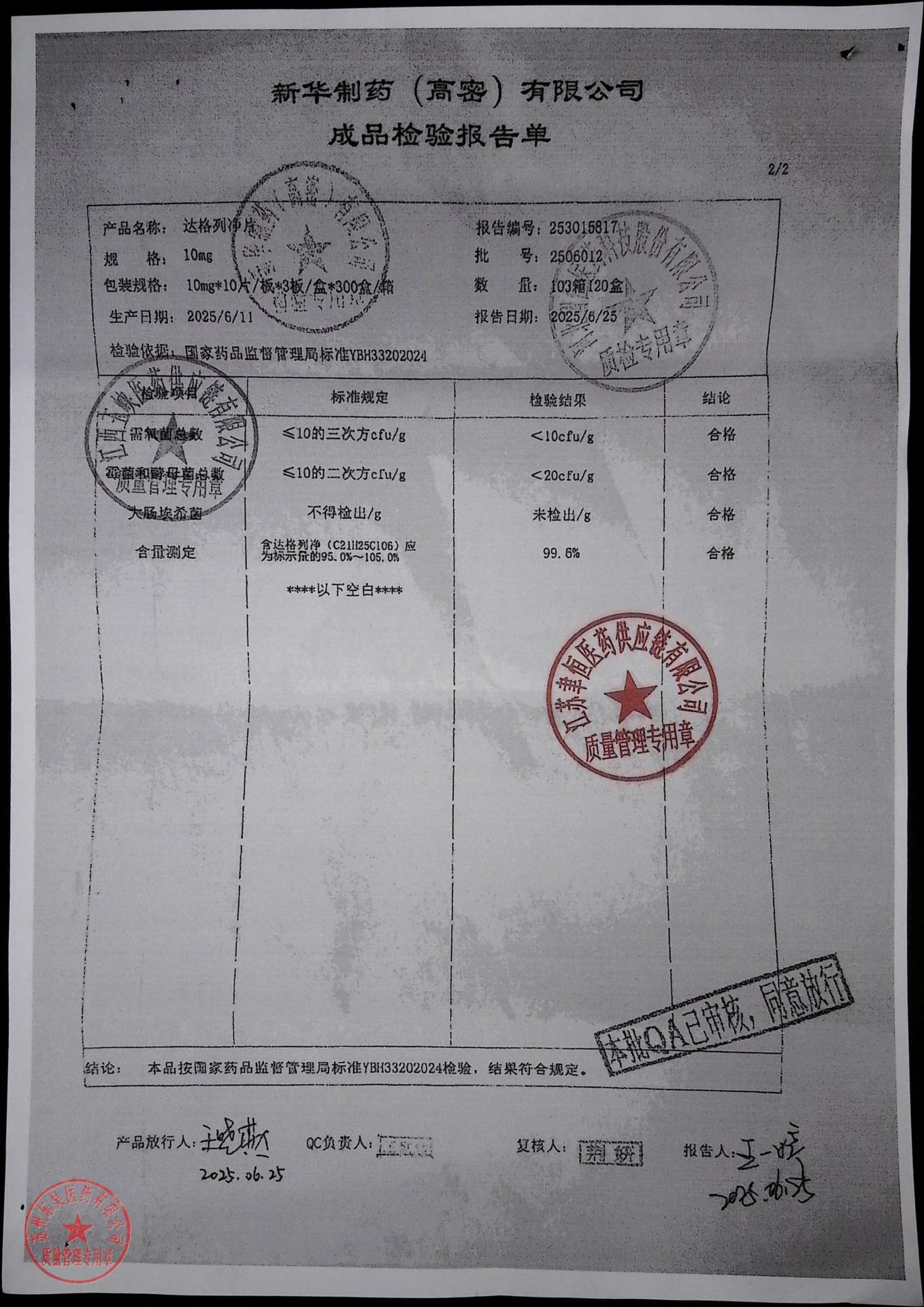 2506012达格列净片2