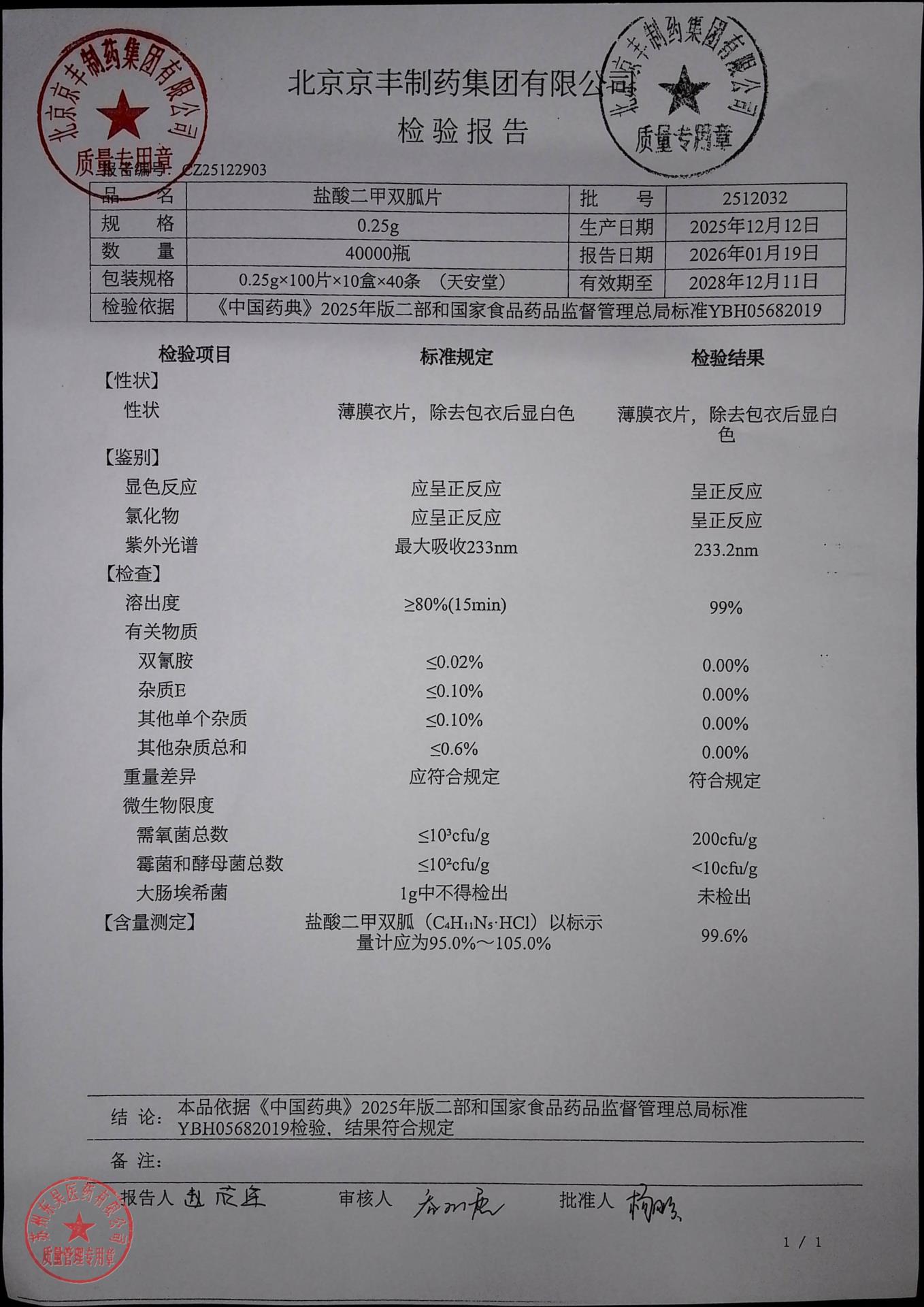 2512032盐酸二甲双胍片