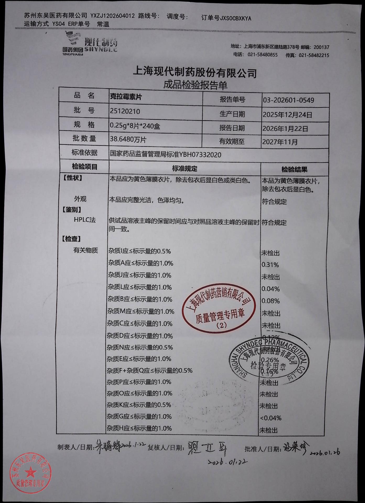 25120210克拉霉素片1