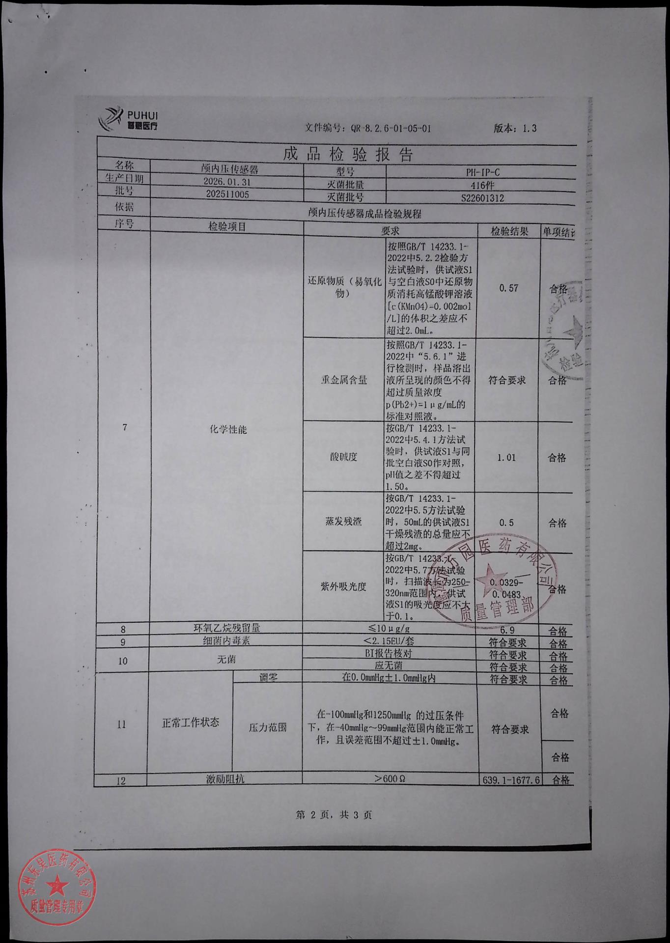 202511005颅内压传感器2