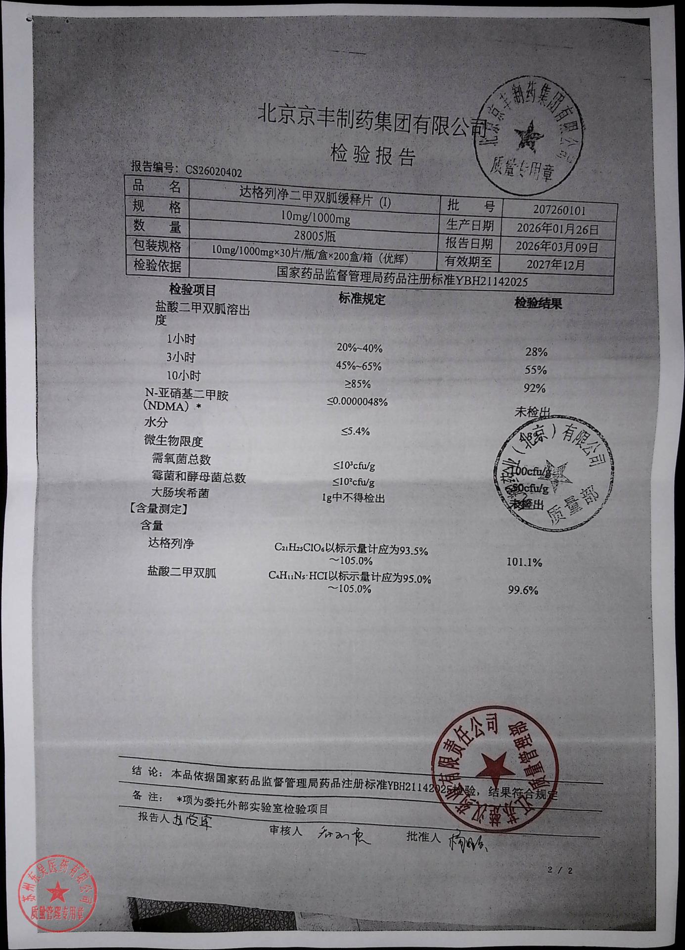 207260101达格列净二甲双胍缓释片（I）2